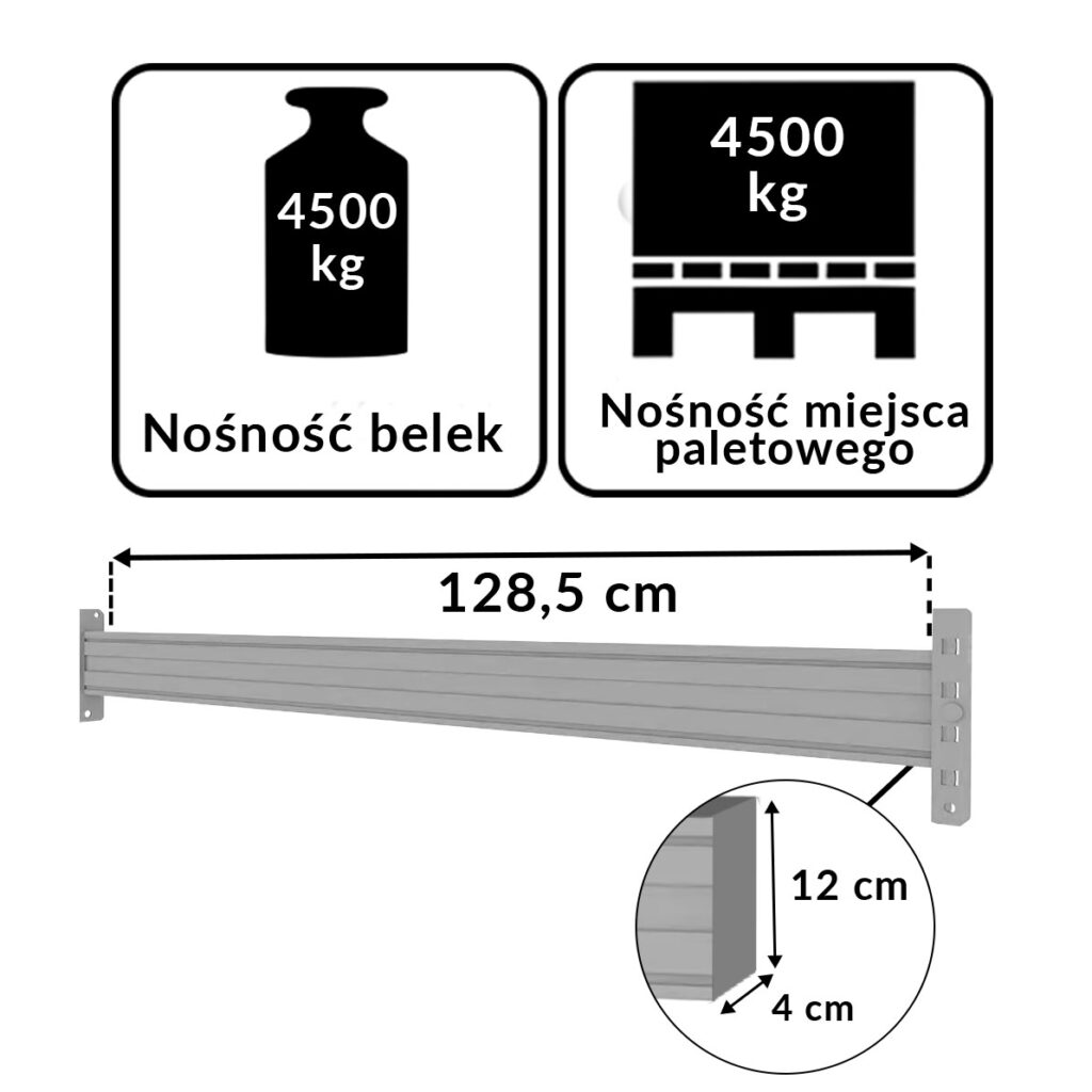 Trawers belka nośna MAGO MX 128,5 cm ocynk