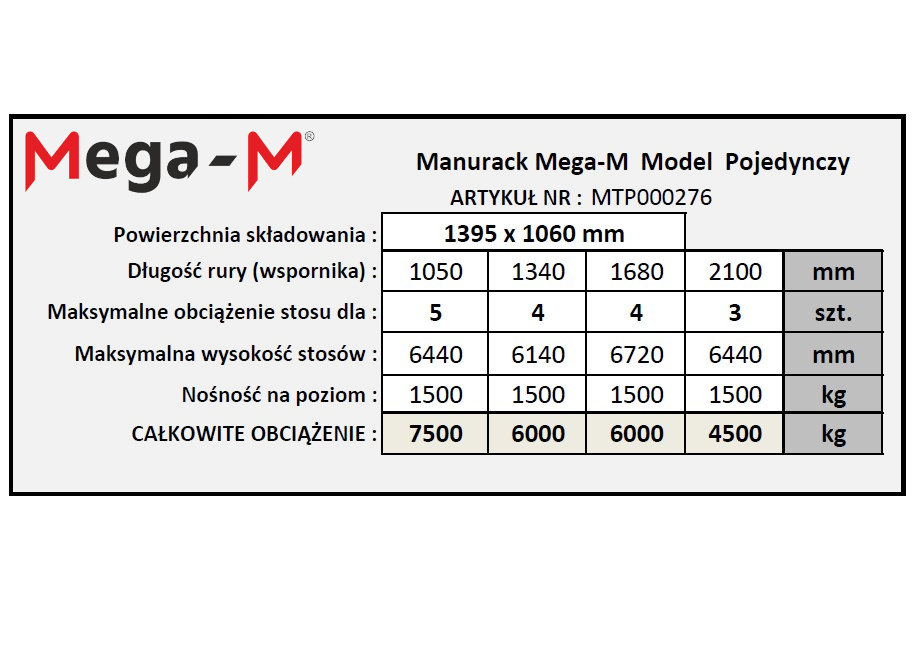 Manurack Mega-M paleta słupkowa 154,5x118x31 cm - pojedynczy mobilrack