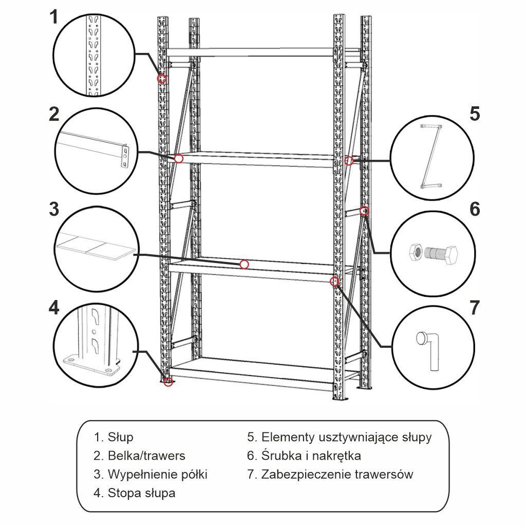 Regał 5 półkowy metalowy Mega-M 200 cm moduł bazowy