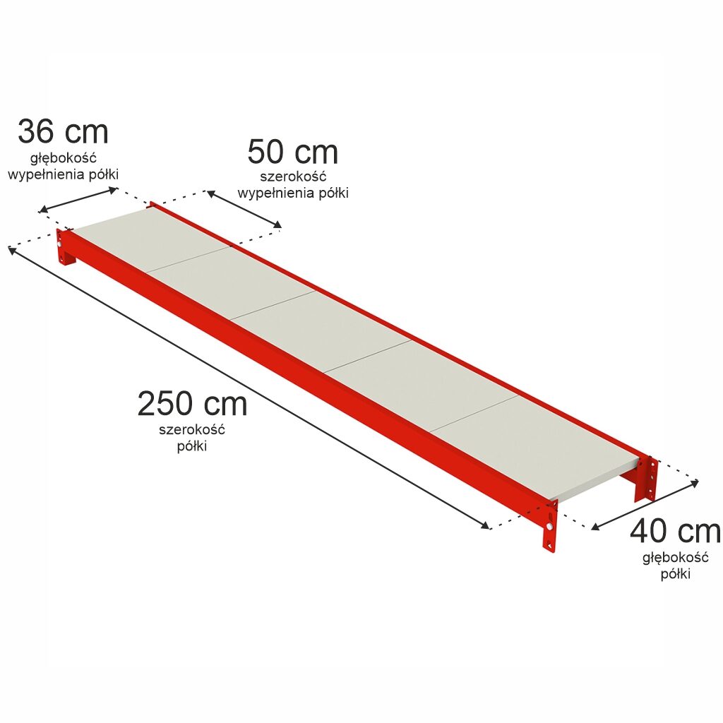 Wymiary półki regałowej z wypełnień i trawersów 250x40cm