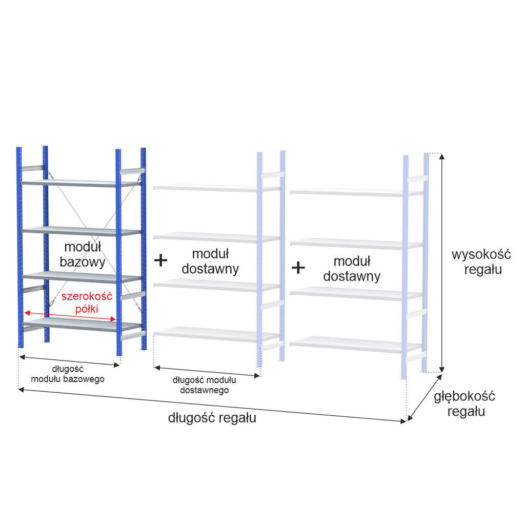 Ciąg regałów magazynowych moduł bazowy i moduły dostawne promag
