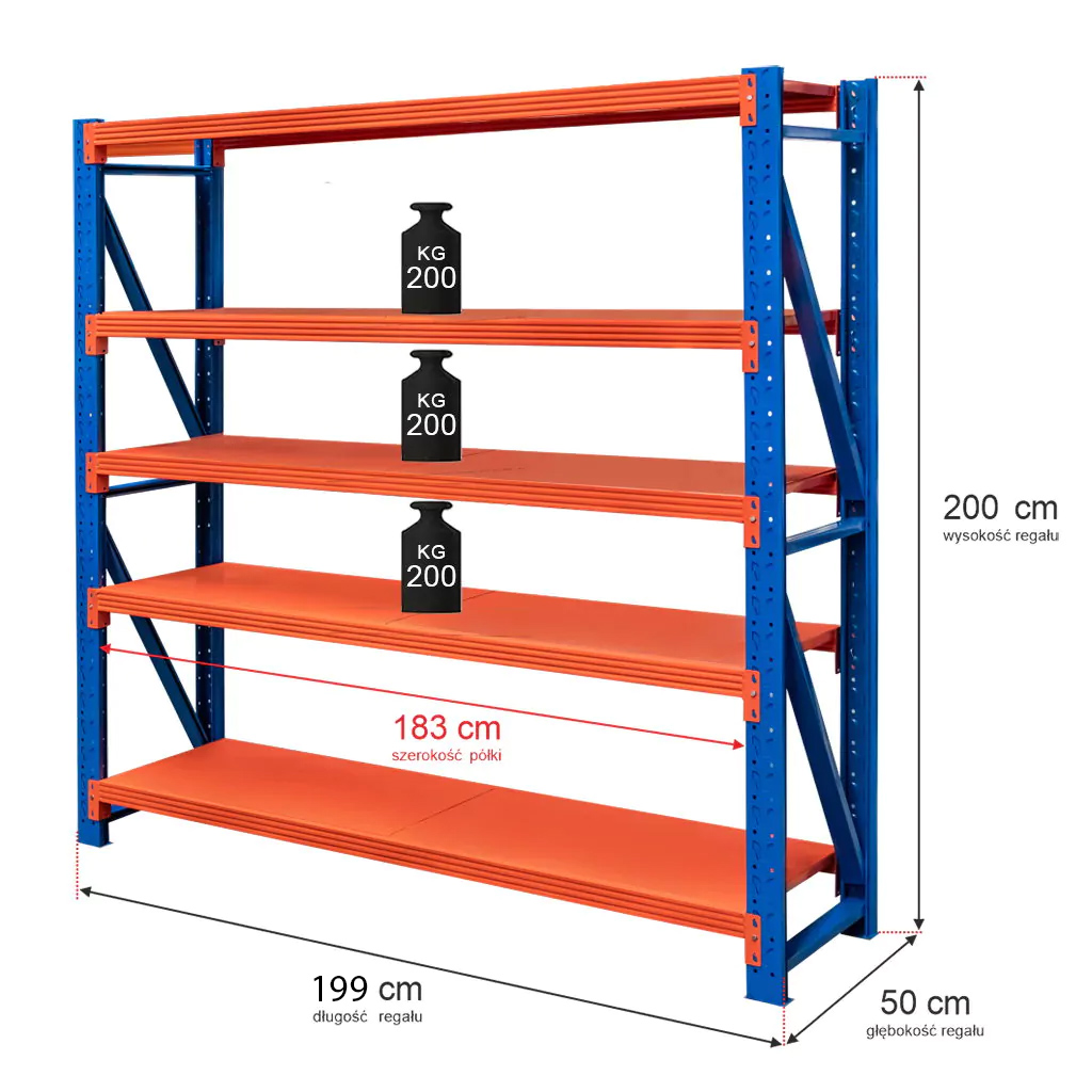 Regał magazynowy 5-półkowy Mega-M FORTIS LIGHT 200x200x50 cm moduł bazowy MPP000399 wymiarowanie