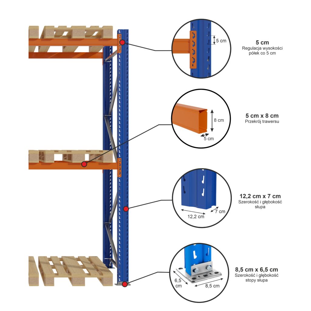 Regał magazynowy STOW MPP000235