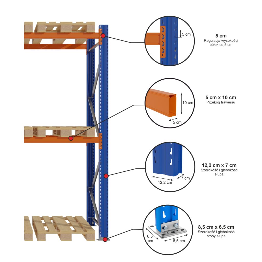 Regał magazynowy STOW MPP000347