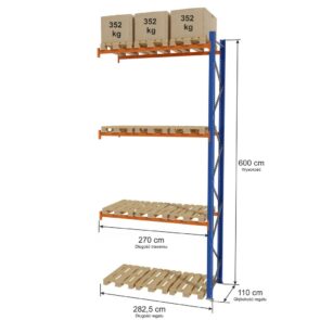 Regał magazynowy paletowy STOW 0+3 poziomy H-600 cm L-282,5 cm moduł dostawny, 1056 kg nośność na parę trawersów