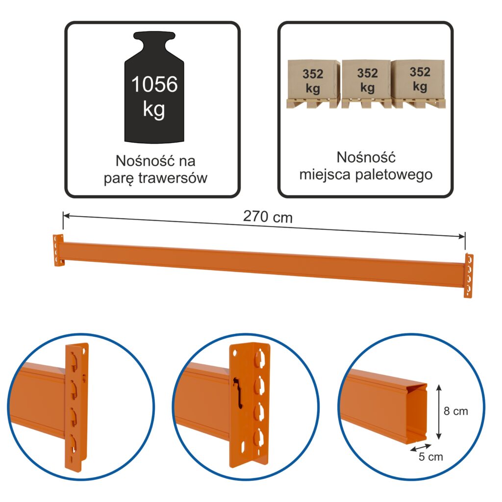 Regał magazynowy STOW MPP000355