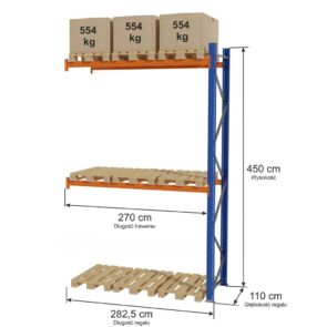 Regał magazynowy paletowy STOW 0+2 poziomy H-450 cm L-282,5 cm moduł dostawny, 1662 kg nośność na parę trawersów