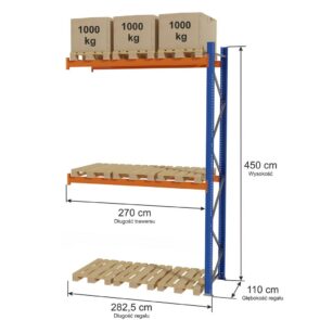 Regał magazynowy paletowy STOW 0+2 poziomy H-450 cm L-282.5 moduł dostawny, 3000 kg nośność na parę trawersów