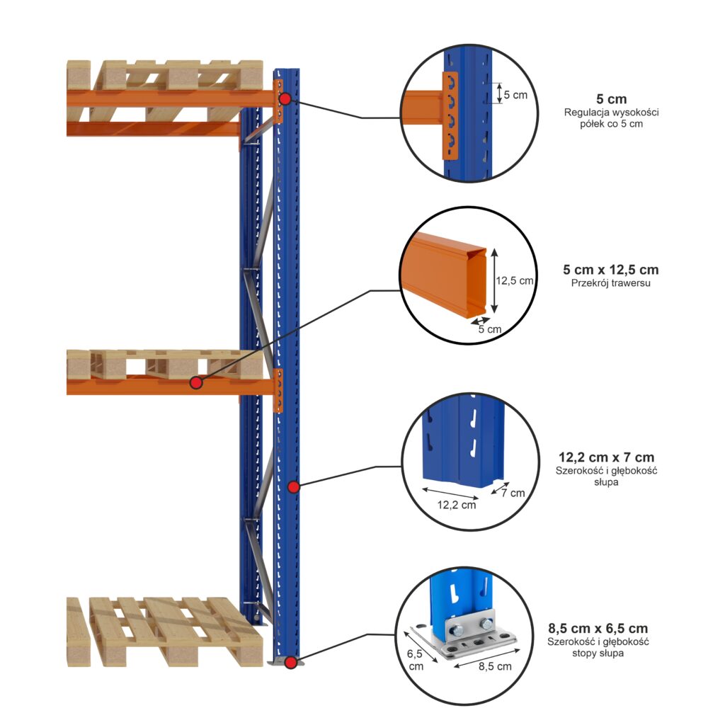 Regał magazynowy STOW MPP000375