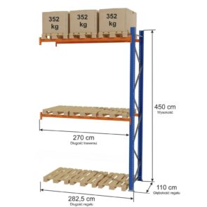 Regał magazynowy paletowy STOW 0+2 poziomy H-450 cm L-282.5 cm moduł dostawny, 1056 kg nośność na parę trawersów