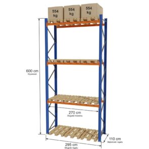 Regał magazynowy paletowy STOW 0+3 poziomy H-600 cm L-295 cm moduł bazowy, 1662 kg nośność na parę trawersów