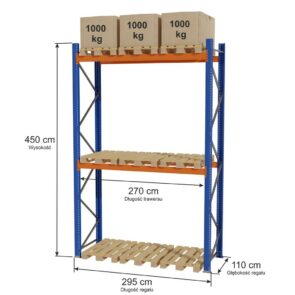 Regał magazynowy paletowy STOW 0+2 poziomy H-450 cm L-295 cm moduł bazowy, 3000 kg nośność na parę trawersów