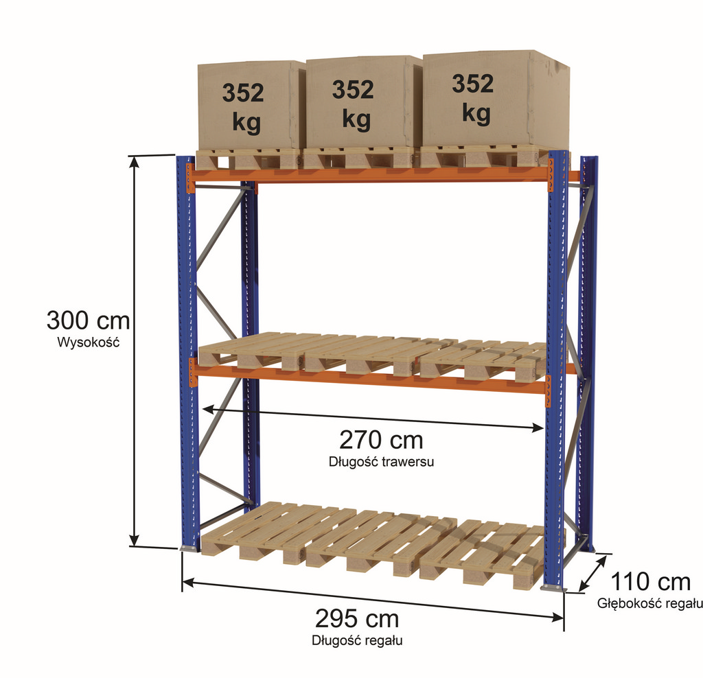 Regał magazynowy paletowy MPP000234 STOW wymiarowanie