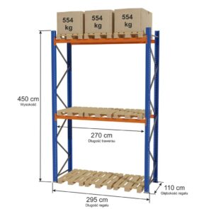 Regał magazynowy paletowy STOW 0+2 poziomy H-450 cm L-295 cm moduł bazowy, 1662 kg nośność na parę trawersów