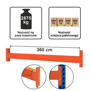 Trawers MAGO HX L-360 cm 13×5 cm nośność na parę trawersów 2675 kg (5C130) pomarańczowy