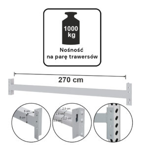 Zdjęcie produktu: Trawers schodkowy MAGO HX L-270 cm 8×5 cm nośność na parę trawersów 1000 kg (5N080) szary