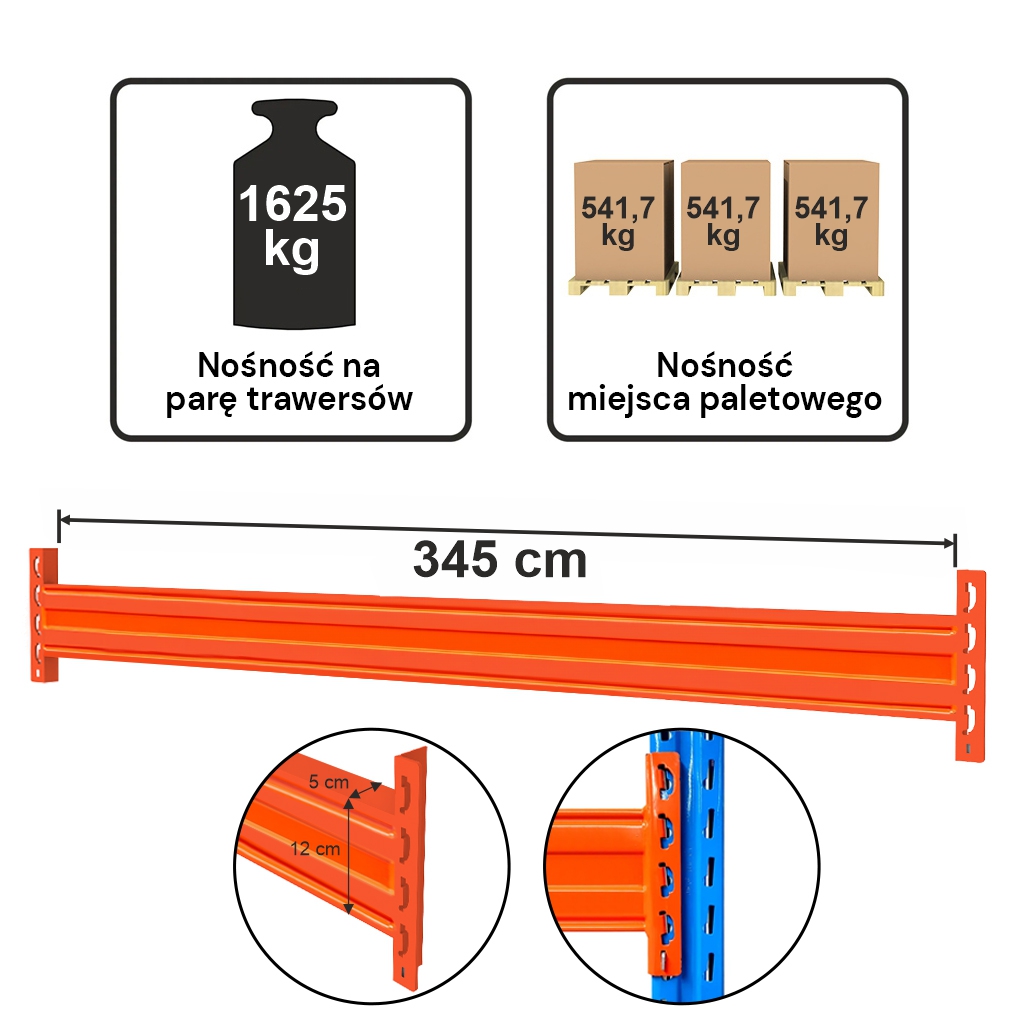 Trawers Stow L-345 cm 12×5 cm nośność na parę trawersów 1625 kg pomarańczowy