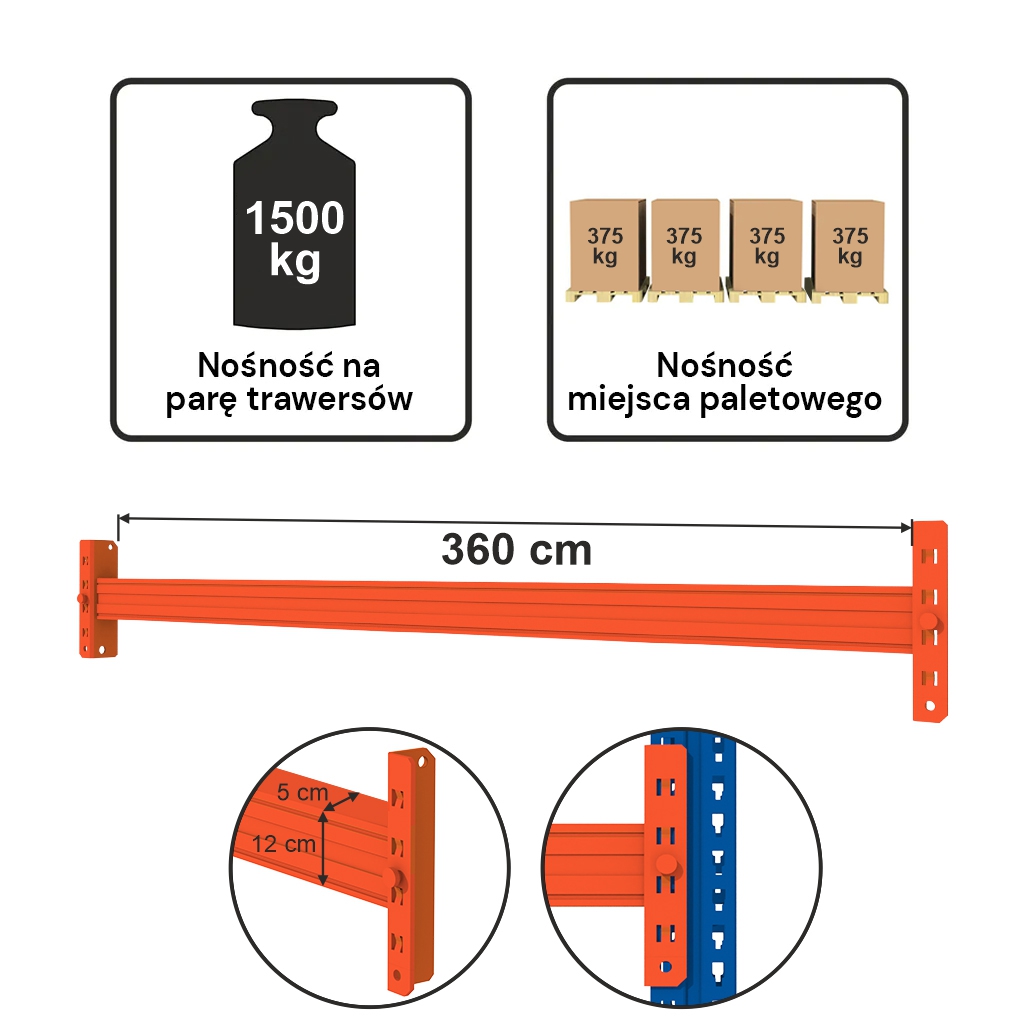 Trawers MECALUX L-360 cm 12×5 cm nośność na parę trawersów 1500 kg (TBS120) pomarańczowy