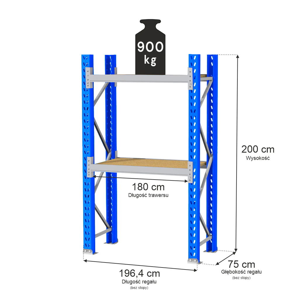 Regał magazynowy 2-półkowy MAGO HX H-200 cm G-75 cm L-196.4 cm moduł bazowy 900 kg niebiesko-szary MPP001037