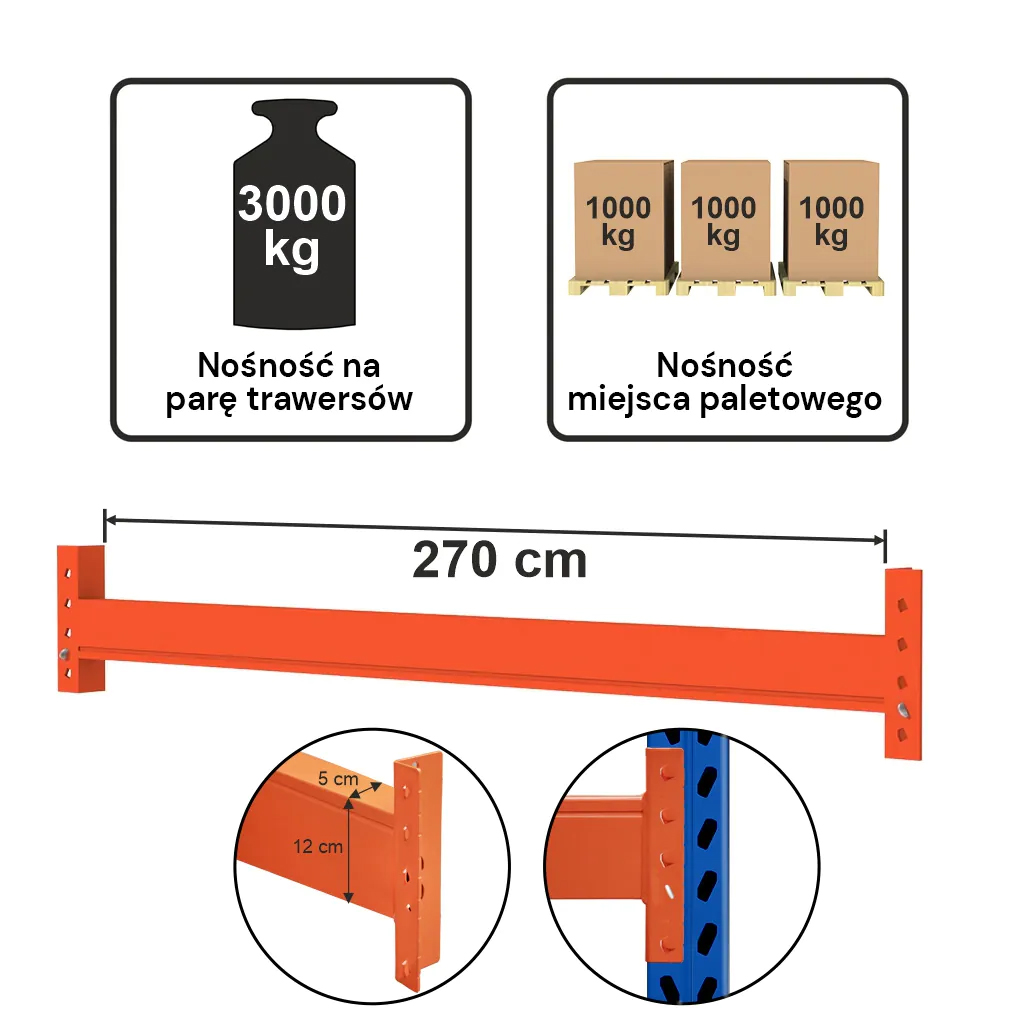 Regał magazynowy paletowy MAGO HX 0+2 H-500 cm L-286,4 cm moduł bazowy, 3000 kg nośność na parę trawersów mpp000435 mpp000437