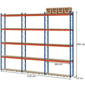 Zdjęcie produktu: Regał magazynowy paletowy MECALUX 0+4 H-850 cm L-1120 cm, 3350 kg nośność na parę trawersów