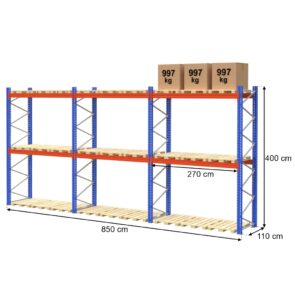 Regał magazynowy paletowy STOW 0+2 H-400 cm L-850 cm, 2993 kg nośność na parę trawersów