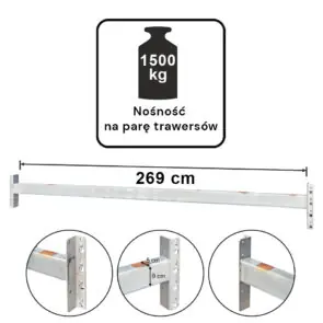 Trawers DEXION Speedlock L-269 cm 9x5 cm nośność na parę trawersów 1500 kg ocynk