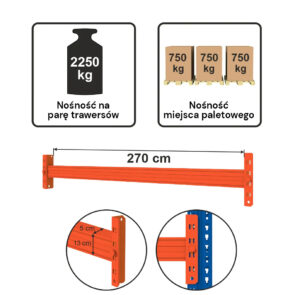 Trawers MECALUX L-270 cm 13x5 cm nośność na parę trawersów 2250 kg (TBS130) pomarańczowy