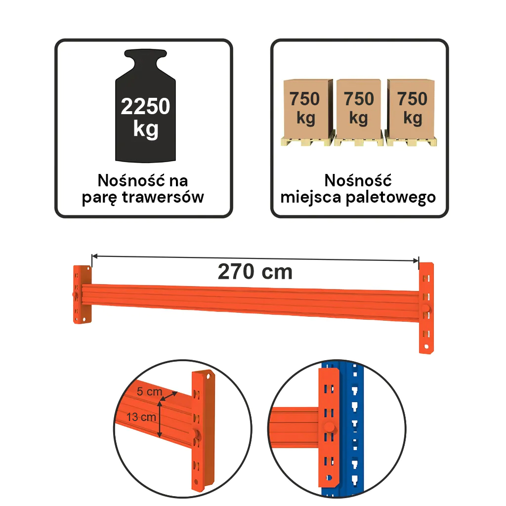 Trawers Mecalux 270 cm 2250 kg