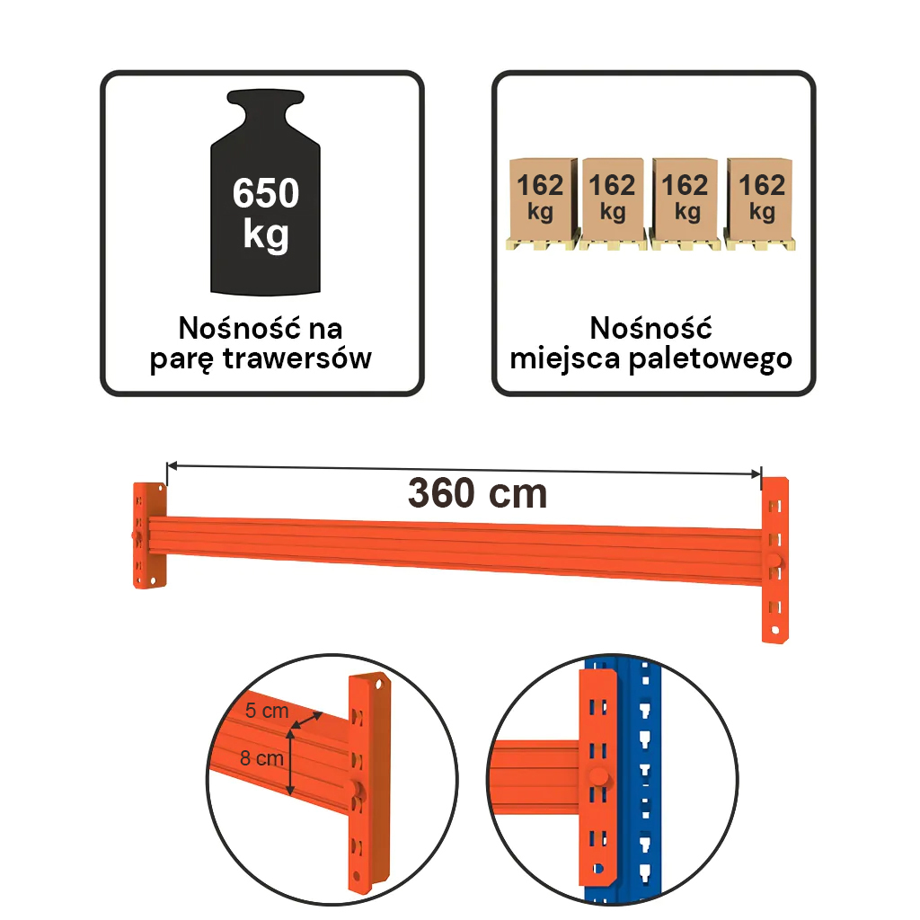 Trawers Mecalux 360 cm 650 kg