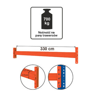 Trawers schodkowy MECALUX L-330 cm 8,5x4,5 cm nośność na parę trawersów 700 kg pomarańczowy