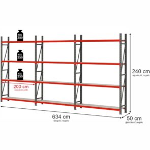 Zdjęcie produktu: Regał magazynowy 12-półkowy Mega-M FORTIS H-240 cm L-634 cm G-50 cm