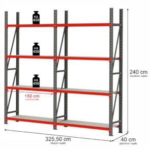 Zdjęcie produktu: Regał magazynowy 8-półkowy Mega-M FORTIS H-240 cm L-325.5 cm G-40 cm