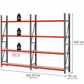 Zdjęcie produktu: Regał magazynowy 8-półkowy Mega-M FORTIS H-240 cm L-425.5 cm G-50 cm