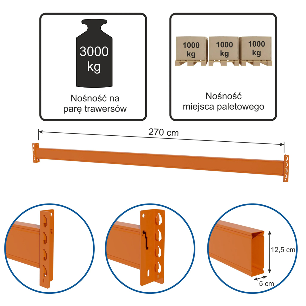 Regał magazynowy paletowy STOW 0+2 H-300 cm G-110 cm L-565.5 cm 1000 kg nośność na parę trawersów