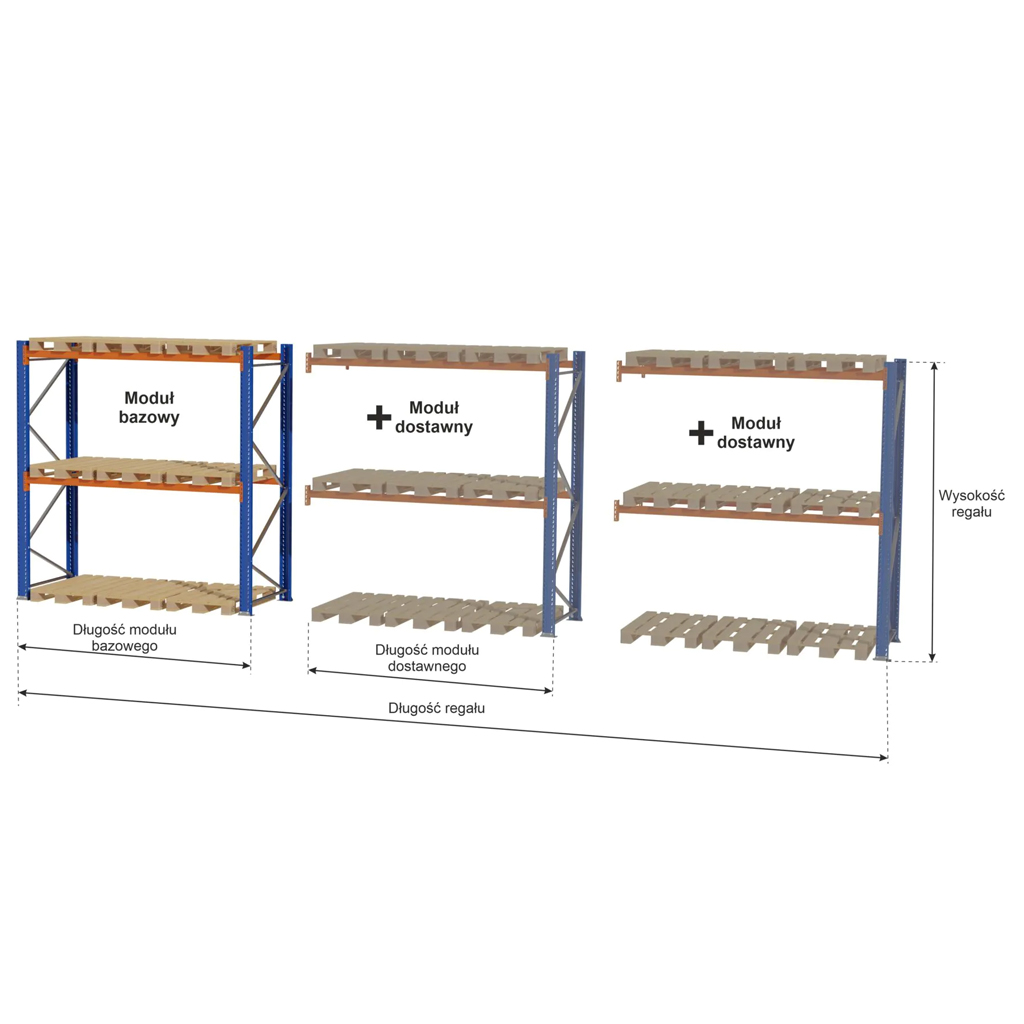 Regał magazynowy paletowy STOW 0+2 H-300 cm G-110 cm L-565.5 cm 1000 kg nośność na parę trawersów