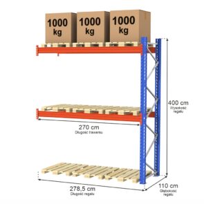 Regał magazynowy paletowy STOW H-400 cm G-110 cm L-282 cm moduł dostawny 3000 kg nośność na parę trawersów