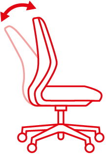 odchylane oparcie