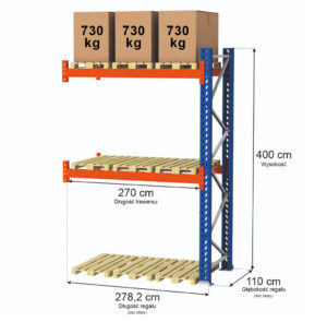 Zdjęcie produktu: Regał magazynowy paletowy MAGO HX 0+2 H-400 cm L-278,2 cm moduł dostawny 2190 kg nośność na parę trawersów