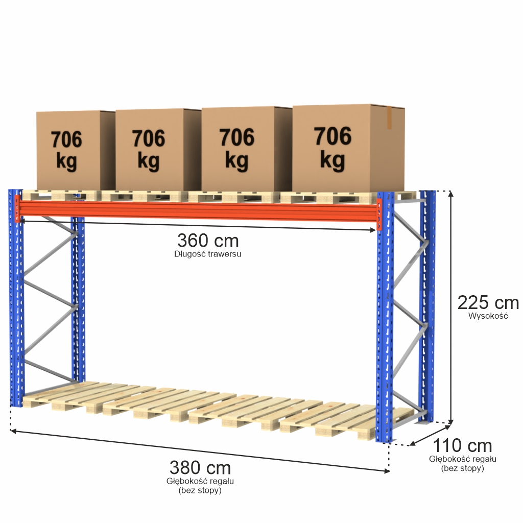 regał paletowy magazynowy, regał metalowy magazynowy STOW