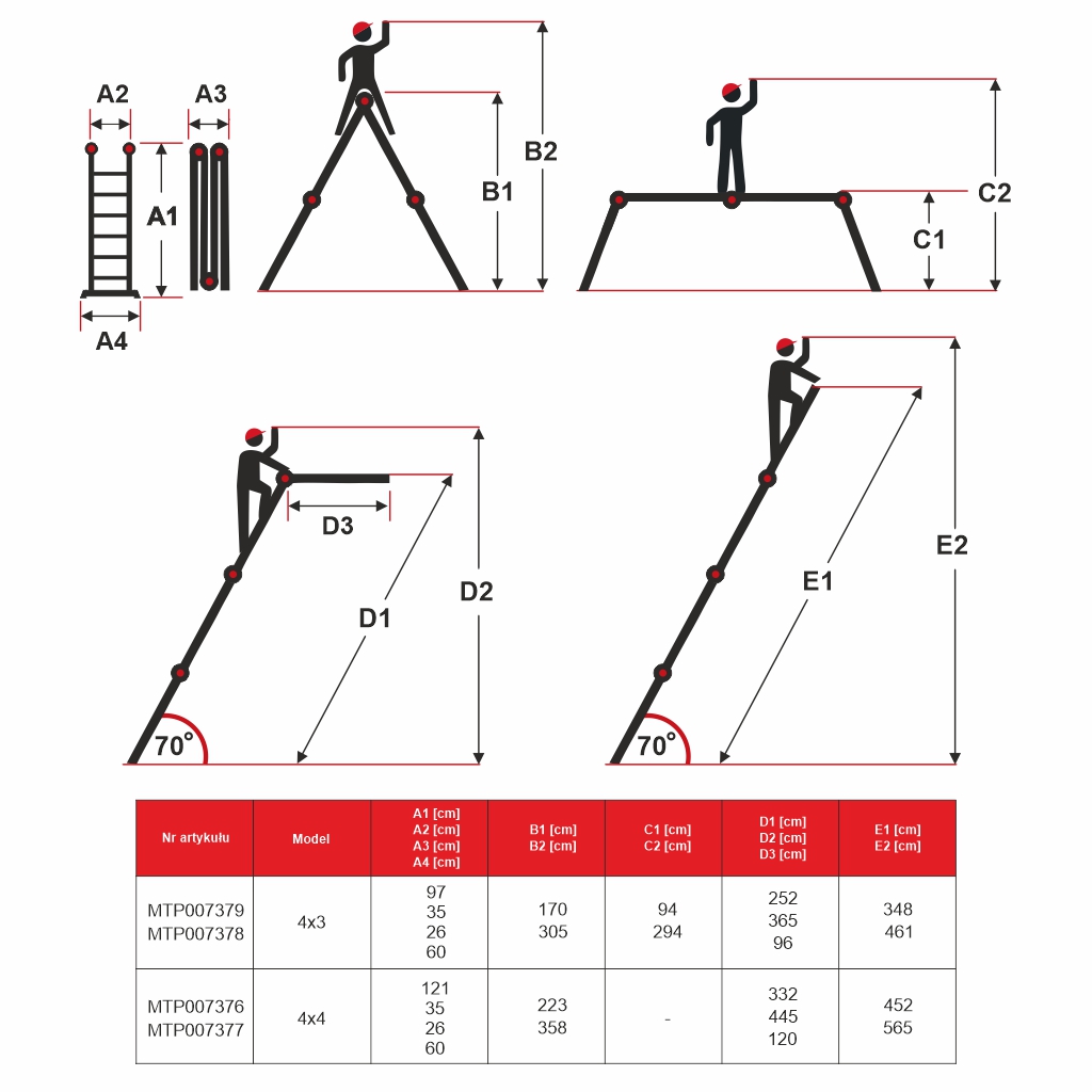 Drabina aluminiowa przegubowa wielofunkcyjna WERKBERG