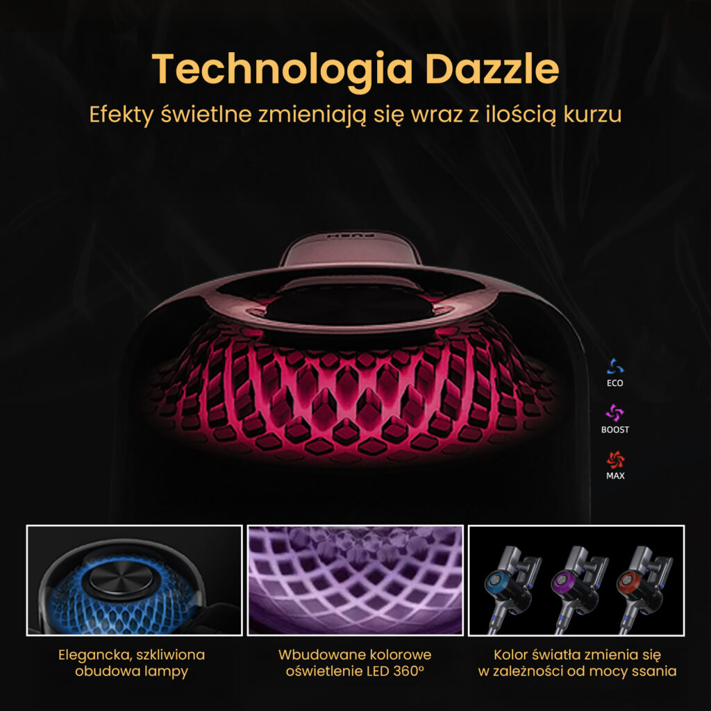 bezprzewodowy BERGMANN HAX 125 450 W, odkurzacz pionowy