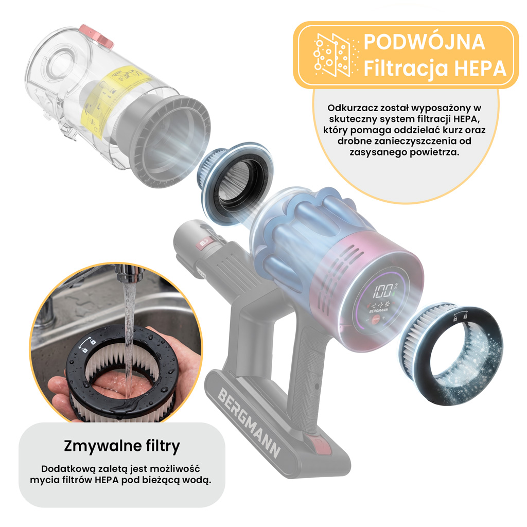odkurzacz bezprzewodowy BERGMANN PUX 728 650 W, odkurzacz pionowy
