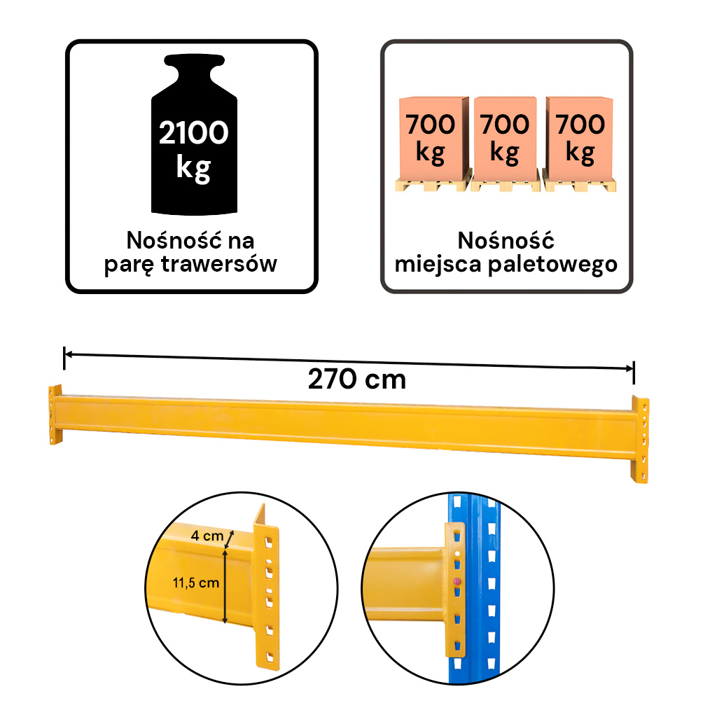 belka nośna, trawers do regału