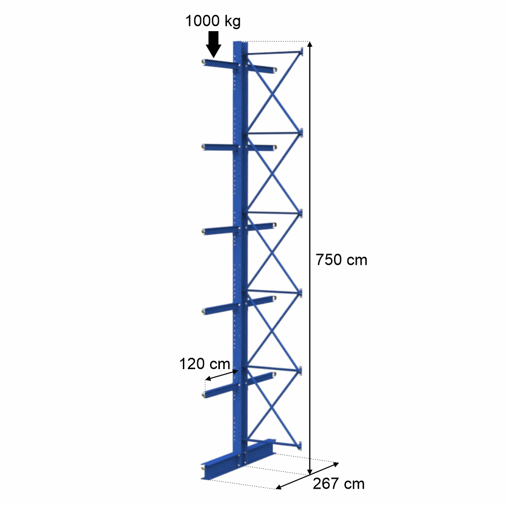 regały na dłużyce STOW, regały wspornikowe