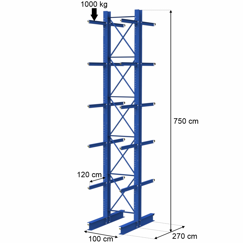 regały dłużycowe, regały wspornikowe