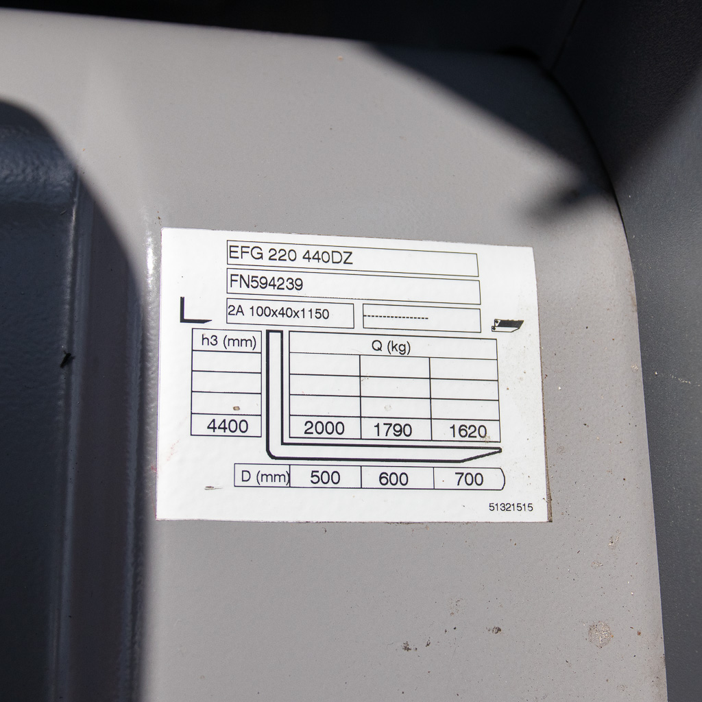 wózek widłowy elektryczny, Jungheinrich EFG 220, wózek magazynowy, wózek z widłami, logistyka magazynowa, wózek do hali, sprzęt transportowy, wózek 2 tony, maszyny Jungheinrich, MegaMarket