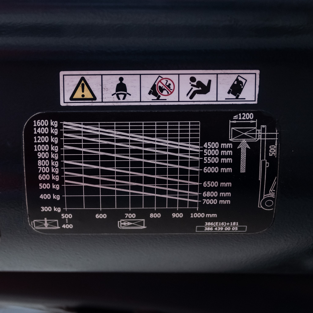 wózek widłowy, elektryczny wózek widłowy, wózek do magazynu, wózek widłowy przesuw boczny, wózek widłowy bez kabiny, wózek widłowy wysokiego składowania, kompaktowy wózek widłowy, magazynowy sprzęt transportowy