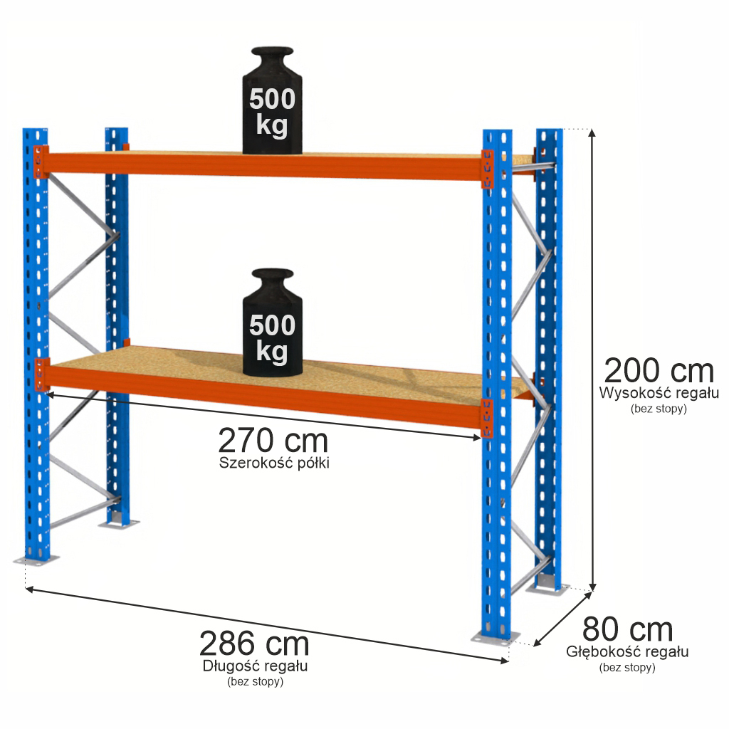 Regał magazynowy półkowy, regał do magazynu, regał półkowy Mega-M XR 200x286x80 cm moduł bazowy