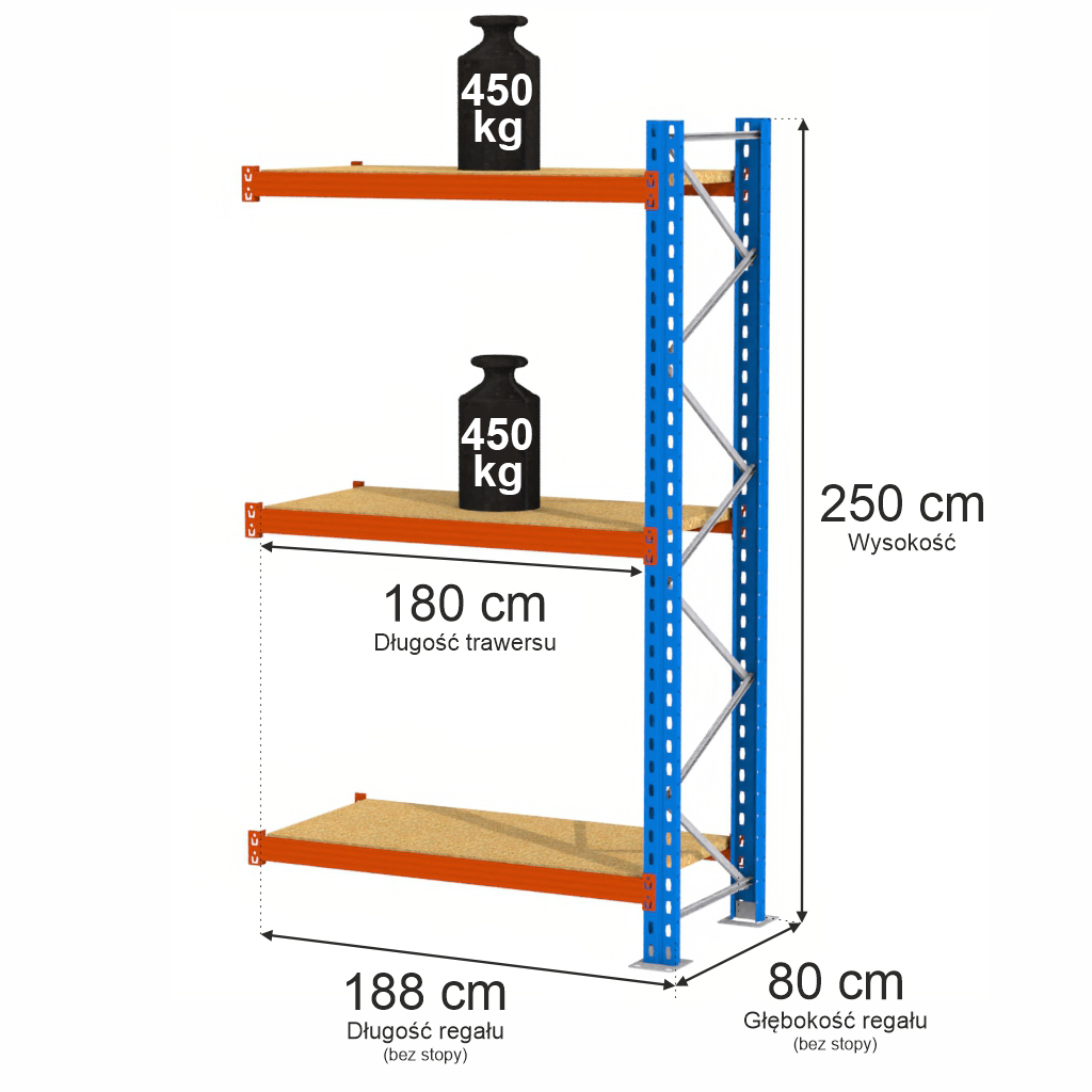 Regał magazynowy półkowy Mega-M XR moduł dostawny 500 kg, regał do magazynu, regał półkowy 250x188x80 cm